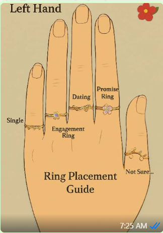 ibisobanuro by’impeta abantu bambara ku ntoki zose zigize ikiganza